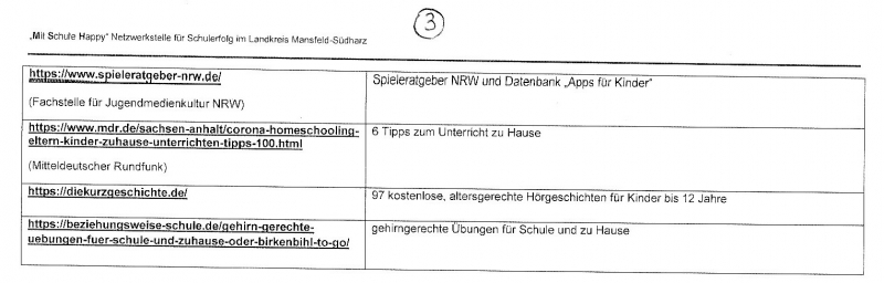 medienangebote zum lernen
